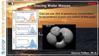 Tracing water masses poster