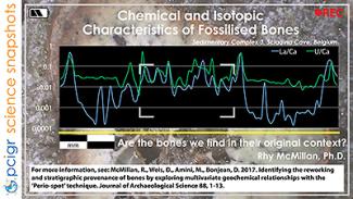 Chemical and isotopic characteristics of fossilised bone poster