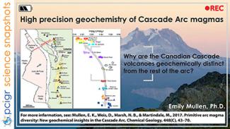 high precision geochemistry of Cascade Arc magmas poster