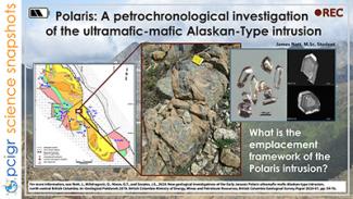Polaris: a petrochronological investigation poster