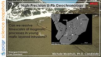 high-precision U-Pb geochronology poster